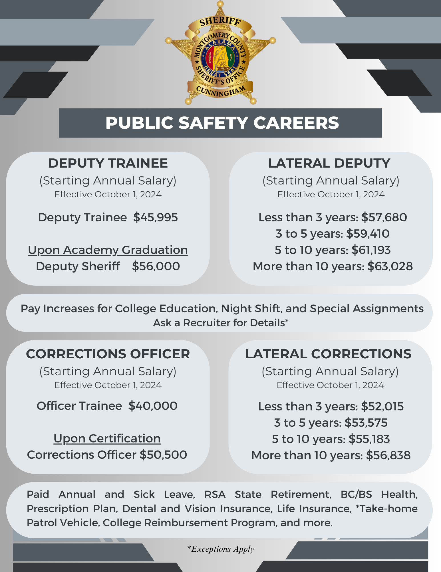 October 1 Pay Rates